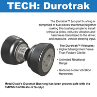 LIFT KIT METALCLOACK  True Dual Rate Jeep JL Wrangler 4XE 2.5"/3.5"