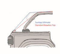 SUNTOP ULTIMATE FASTBACK JL TOP U4 BLACK PENTRU JEEP WRANGLER JLU 18-