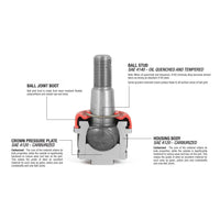 SET PIVOTI ALLOY USA WRANGLER YJ/TJ,CHEROKEE XJ,GRAND CHEROKEE ZJ
